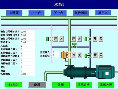 兴县水泵自动控制系统八号