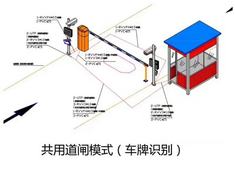 兴县单通道manbext登陆
系统施工